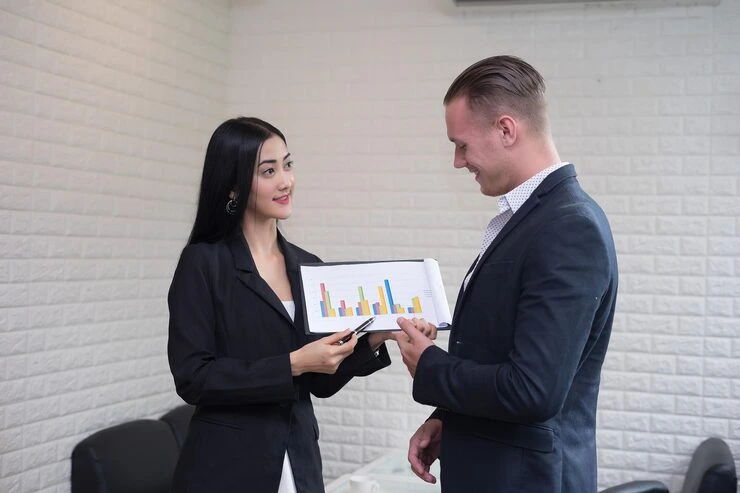 Performance Measurement & Reporting